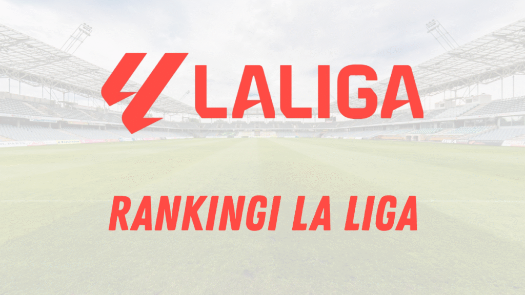 Rankingi La Liga