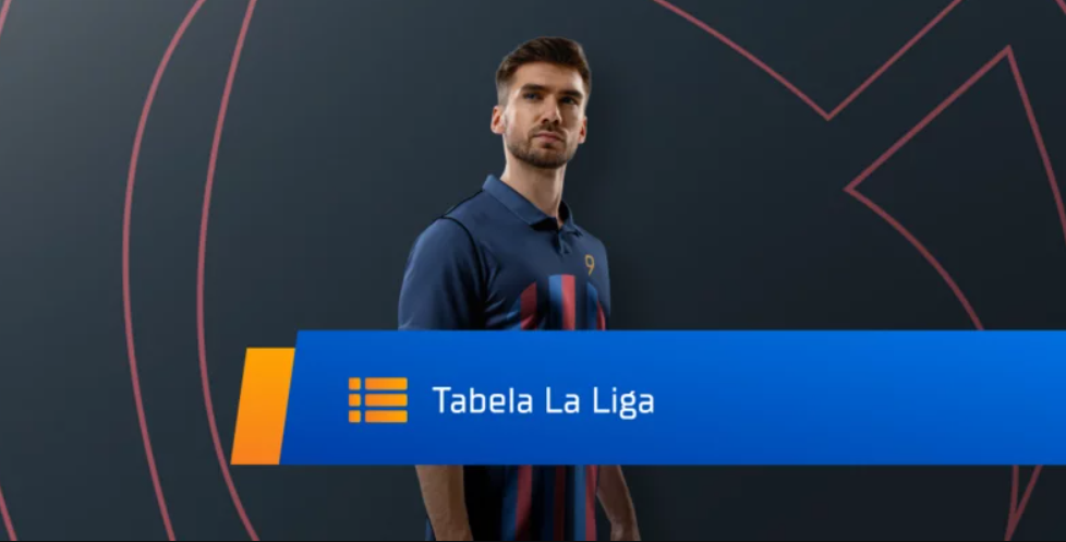 Rankingi La Liga a walka o utrzymanie: dolna część tabeli